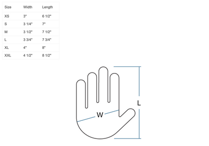 Gants de pagaie NRS unisexe Maverick en néoprène imperméable 2 mm