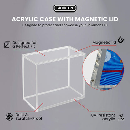 EVORETRO Acrylic ETB Display Case with Magnetic Lid – 1 Pack