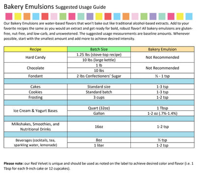 Princess Cake & Cookie Bakery Emulsion - 4 oz. - 16 oz. - 1 Gallon - 5 Gallons - Bakery Emulsions Canada - Ships Free Within Canada on Orders Above CAD $199