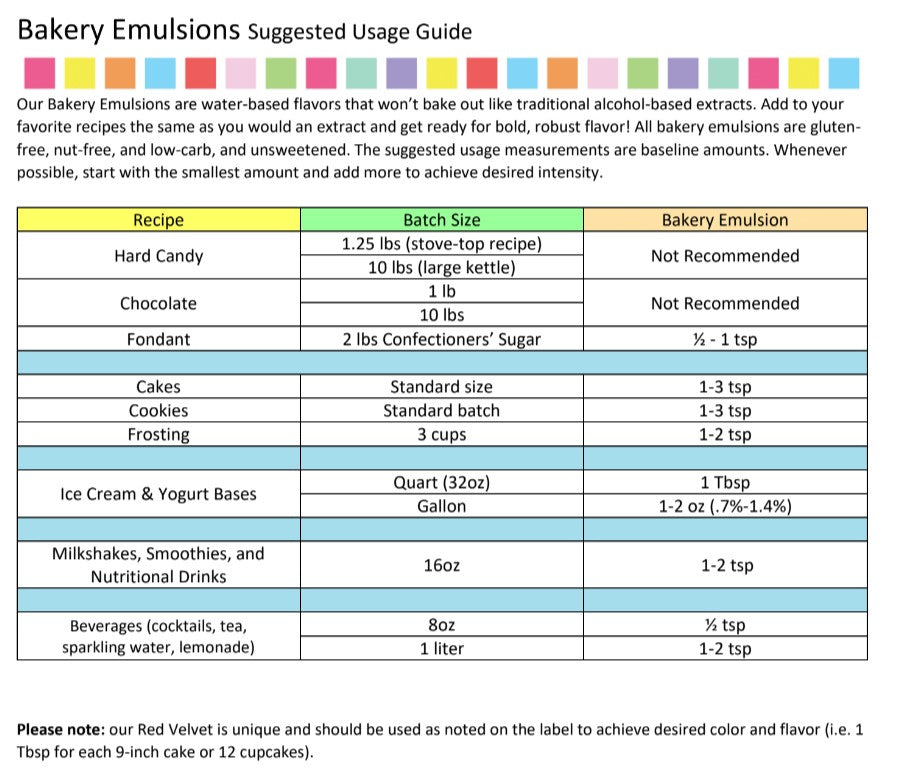 Caramel Bakery Emulsion - 4 oz. - 16 oz. - 1 Gallon - 5 Gallons - Bakery Emulsions Canada - Ships Free Within Canada on Orders Above CAD $199