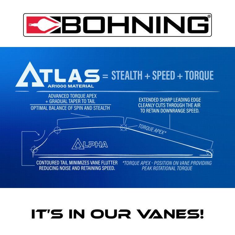 Bohning Archery Atlas Vane 2,8"