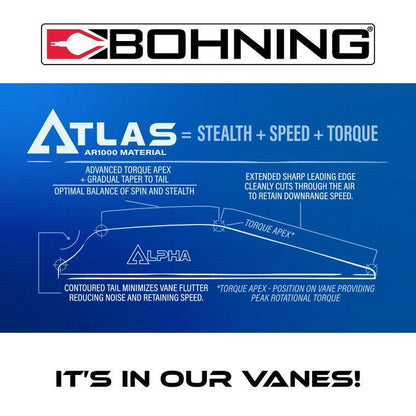 Bohning Archery Atlas Vane 2,8"