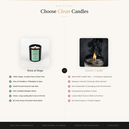 Pure Glow Candle | Rose + Currant