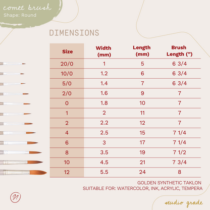 Comet - Golden Synthetic Short Handle Brush