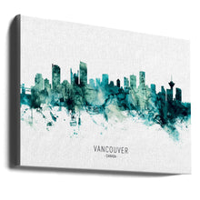 Décoration murale Vancouver Canada Horizon