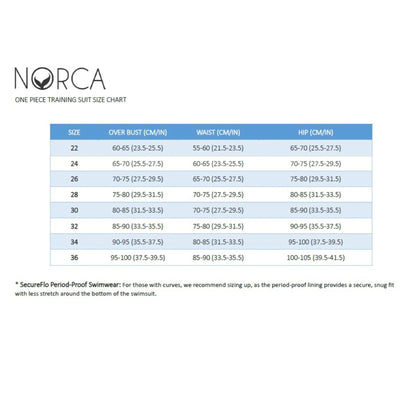 Onyx Open Back Performance Training Swimsuit by Norca