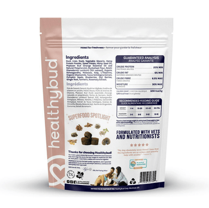 Produit apaisant pour canards