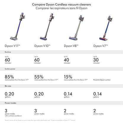 DYSON OFFICIAL OUTLET - V11 Torque Drive Cordless Vacuum Cleaner - Refurbished (EXCELLENT) with 1 year Dyson Warranty -  V11B