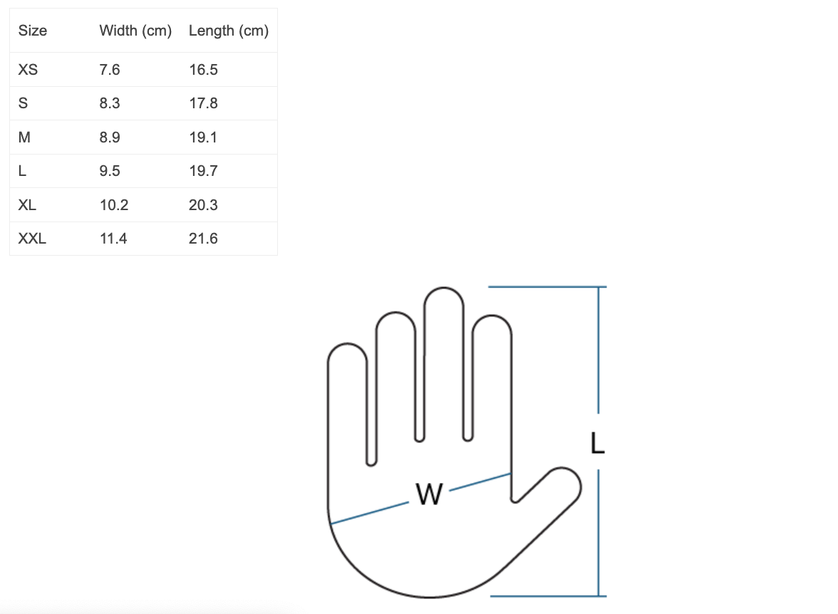 Gants de pagaie NRS unisexe Maverick en néoprène imperméable 2 mm