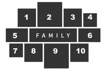Toile photo pêle-mêle familial 36"X24"