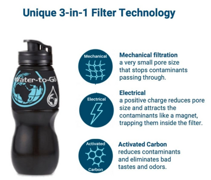 Bouteille filtrante de purification d'eau WatertoGo 75cL Élimine 99,9 % des contaminants