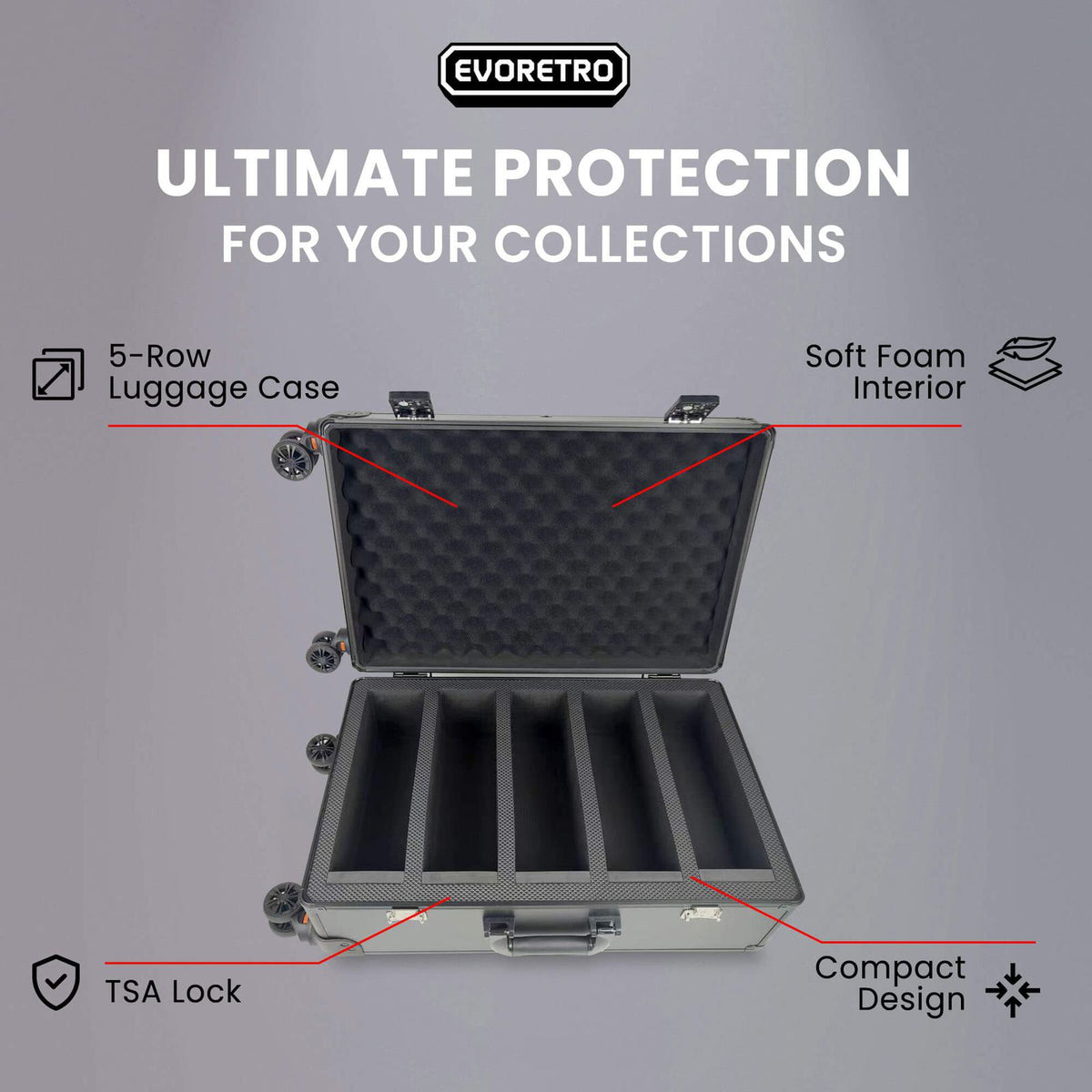 EVORETRO Graded Card Case — Show-Day Roller, TSA Lock, Foam