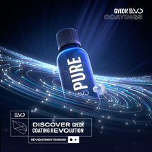 GYEON Q² Pure EVO Lightbox