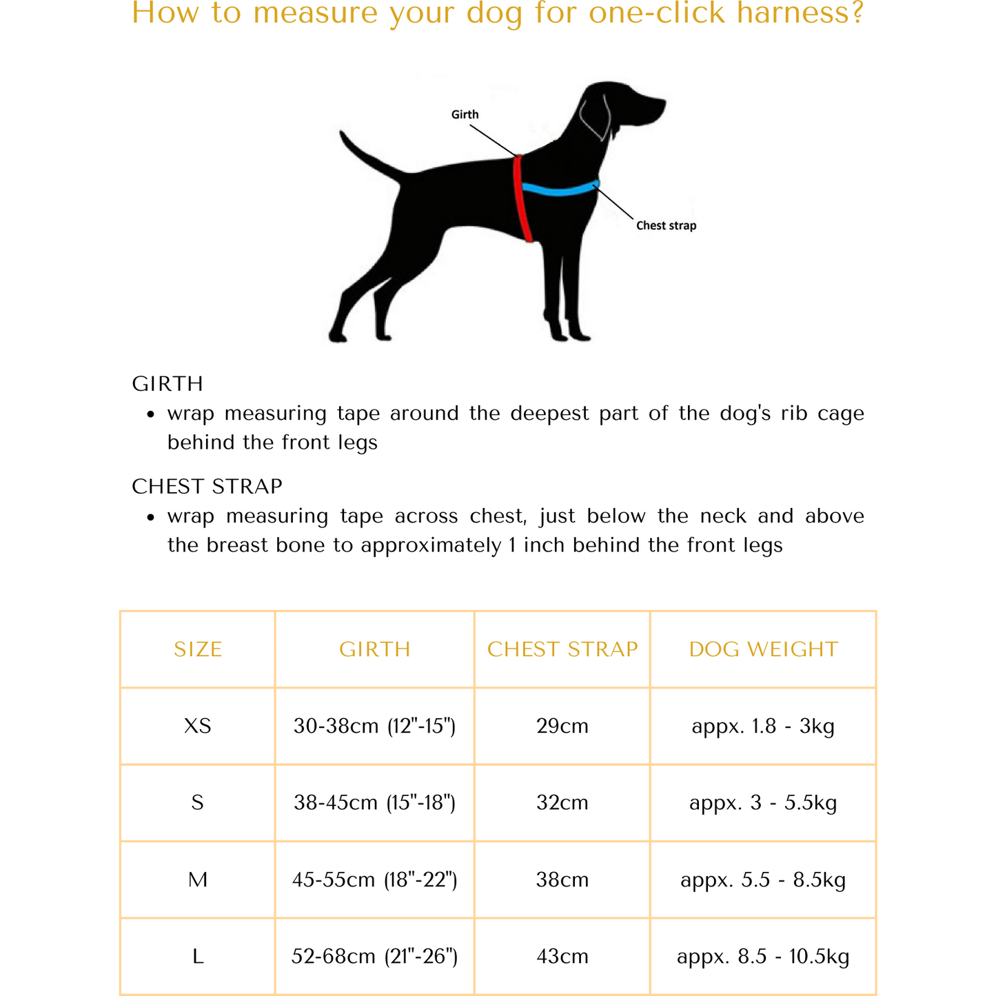 Harnais pour chien Raven « One-Click »