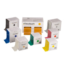 Bandes de résistance TheraBand