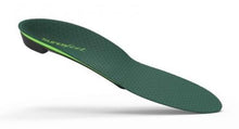 Superfeet Everyday Pain Relief