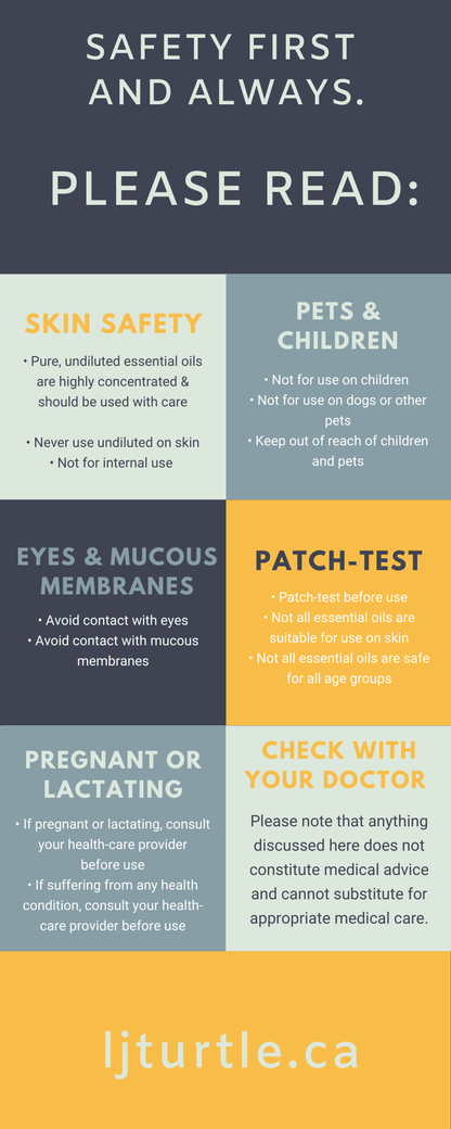Wake UP! | Essential Oil Diffuser Blend