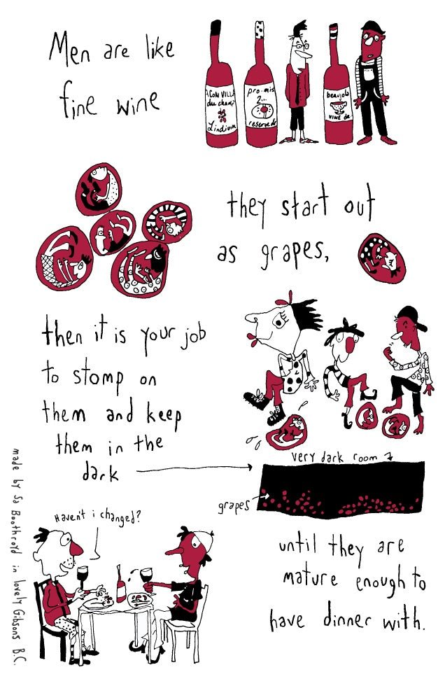 Tea Towel - Men Are Fine Wine
