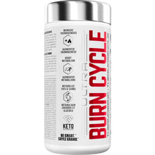 Perfect Sports BURN CYCLE, 60 capsules végétales