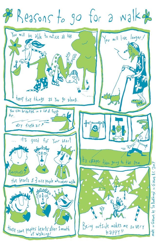 Tea Towel - Reasons for Walk