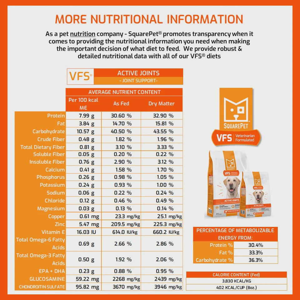SquarePet - Active Joints Dry Dog Food