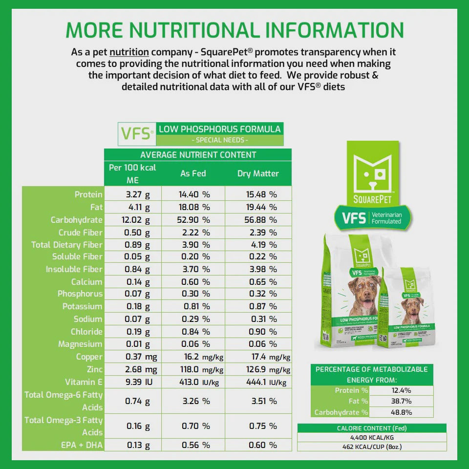 SquarePet - Low Phosphorus Dry Dog Food