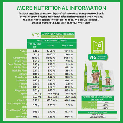 SquarePet - Low Phosphorus Dry Dog Food