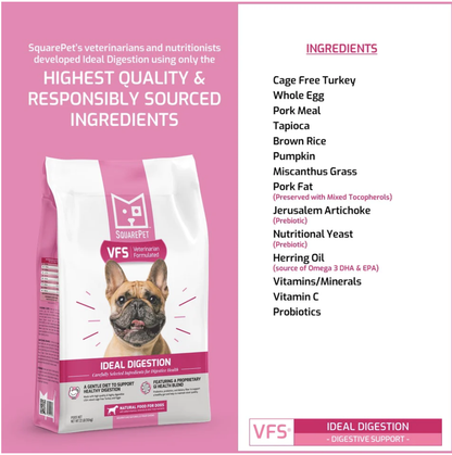 SquarePet - Ideal Digestion Dry Dog Food