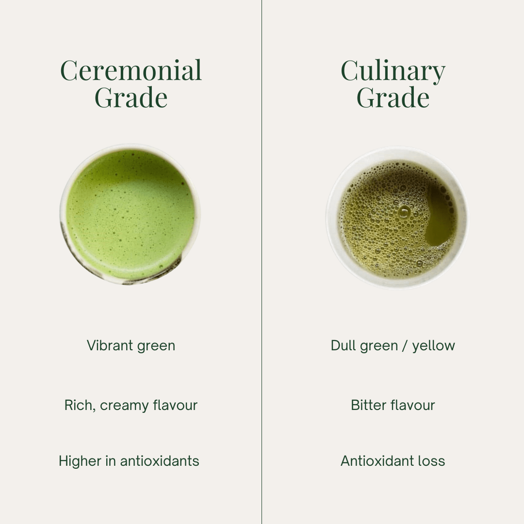 Matcha Cérémonial Biologique