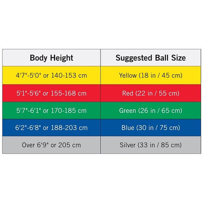 TheraBand PRO Series SCP Exercise Balls
