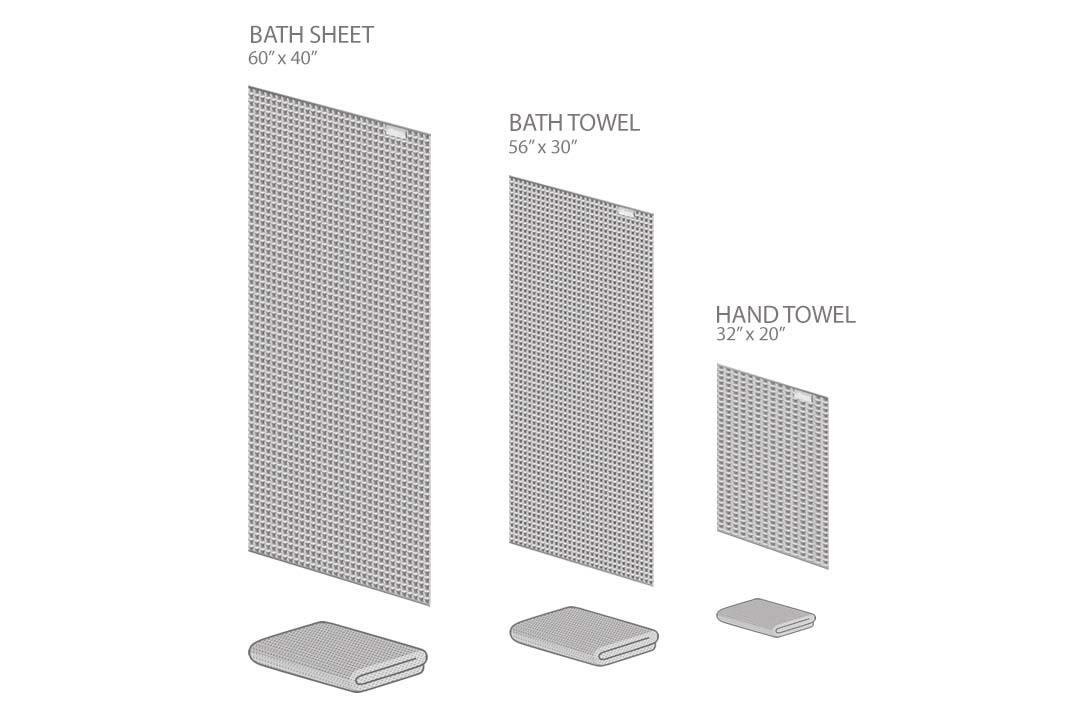 Ensemble de bain complet