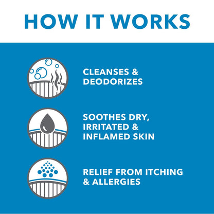 TropiClean - Oxymed Soothing Pet Wipes