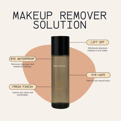 Solution démaquillante