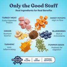 Turkey Gut Booster