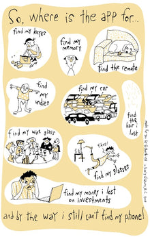 Tea Towel - Where Is The App